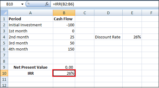 Excel 如何计算IRR