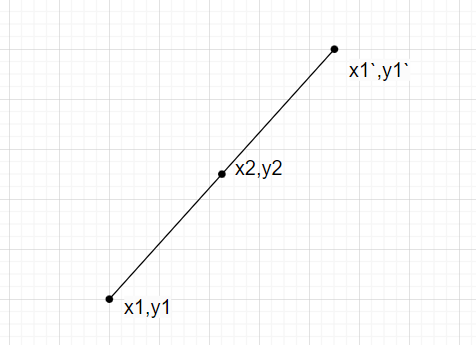 C++ 另一点绕180度旋转后的点的反射