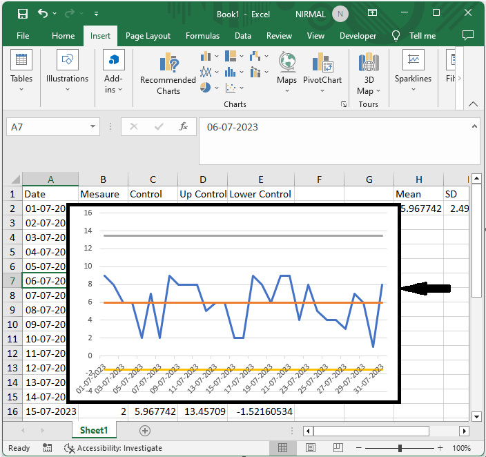 Excel 如何创建控制图