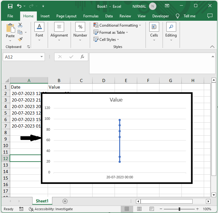 Excel 如何创建具有日期和时间的X轴图表