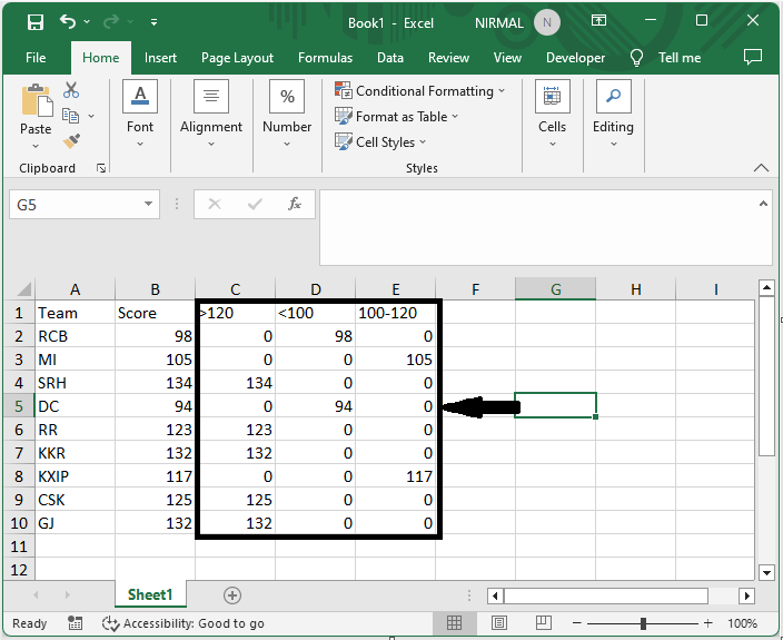 Excel 如何使用条件格式创建图表