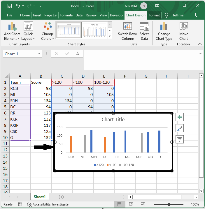 Excel 如何使用条件格式创建图表