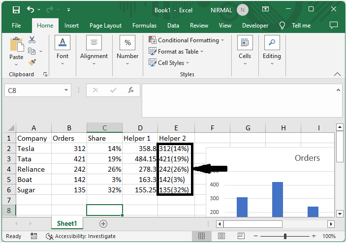 Excel 如何创建同时显示百分比和值的图表