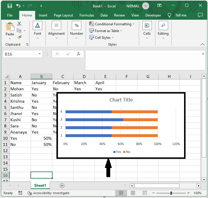 Excel 如何从“是”和“否”单元格创建条状图