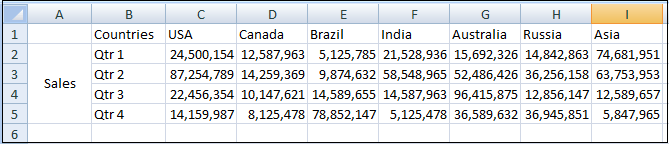 Excel 如何将列转换为行