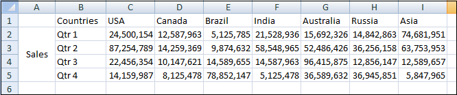 Excel 如何将列转换为行