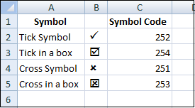 Excel 如何插入复选标记