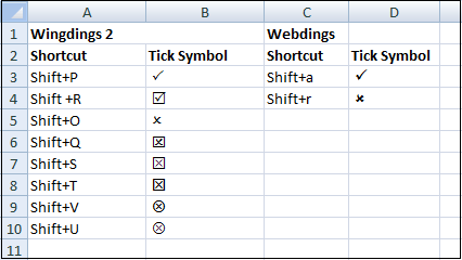 Excel 如何插入复选标记