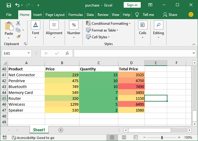 Excel 条件格式化