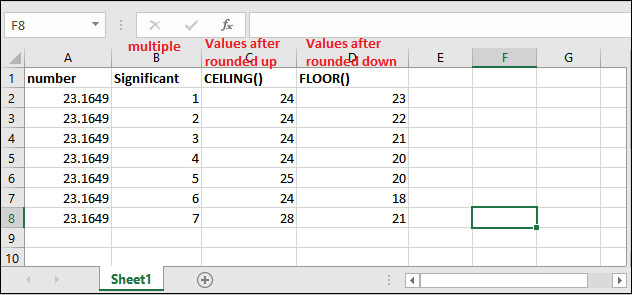 Excel 四舍五入公式