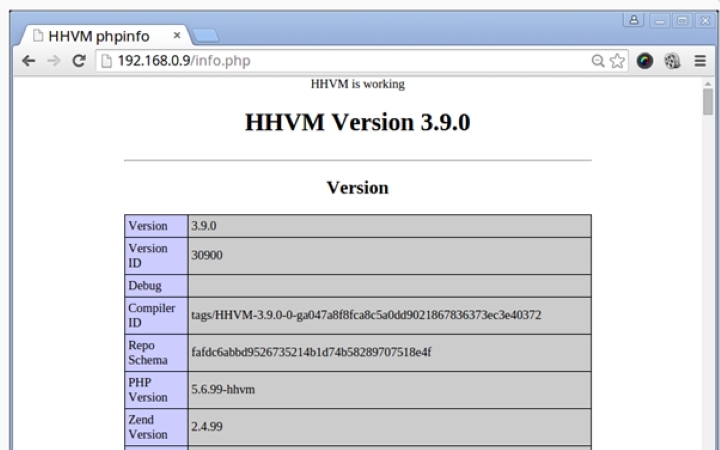 Linux 在Debian/Ubuntu上设置高性能的HHVM和Nginx/Apache与MariaDB