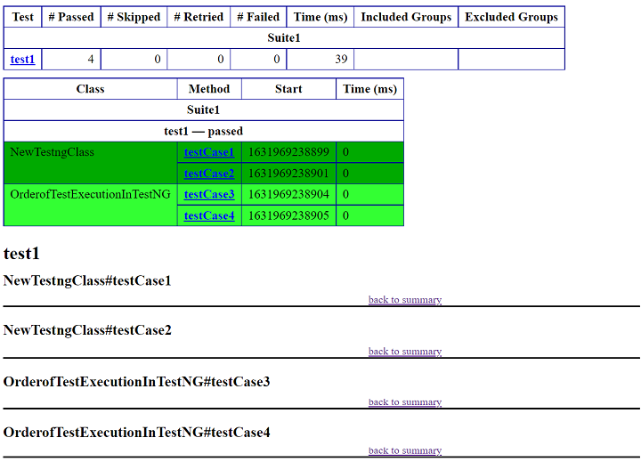 TestNG 如何在IntelliJ IDE中生成测试报告