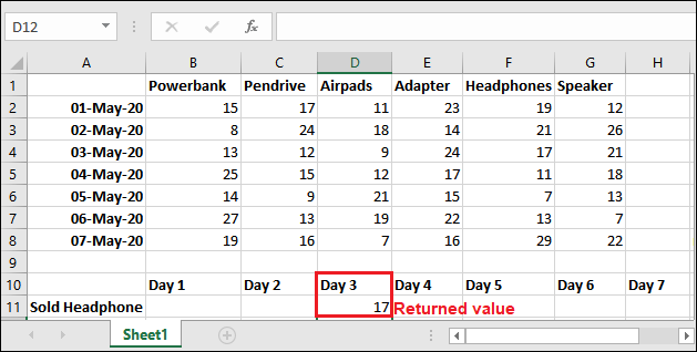 Excel HLOOKUP公式