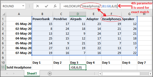 Excel HLOOKUP公式