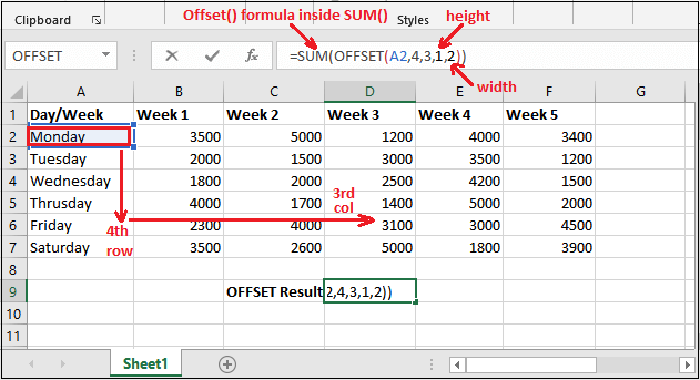 Excel 使用offset函数