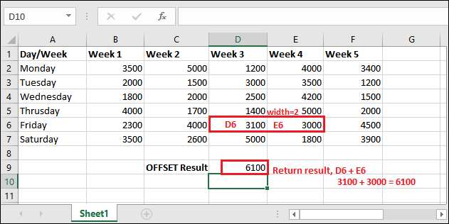 Excel 使用offset函数