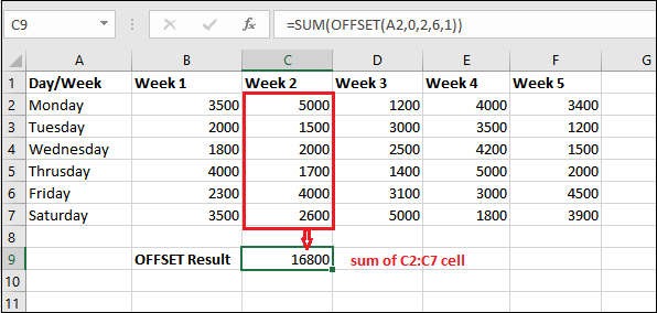 Excel 使用offset函数