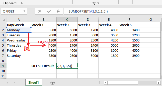 Excel 使用offset函数