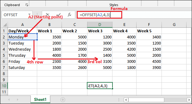 Excel 使用offset函数