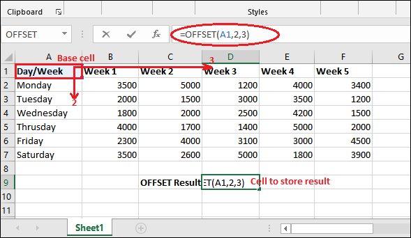 Excel 使用offset函数