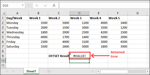 Excel 使用offset函数