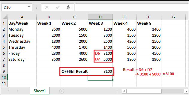 Excel 使用offset函数