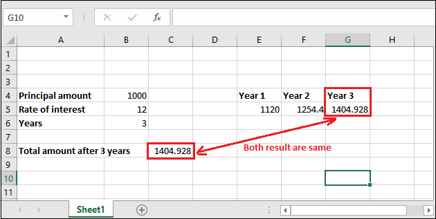 Excel 复利公式