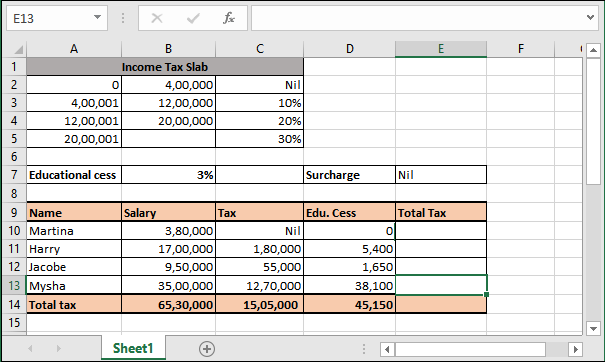 Excel 计算所得税公式