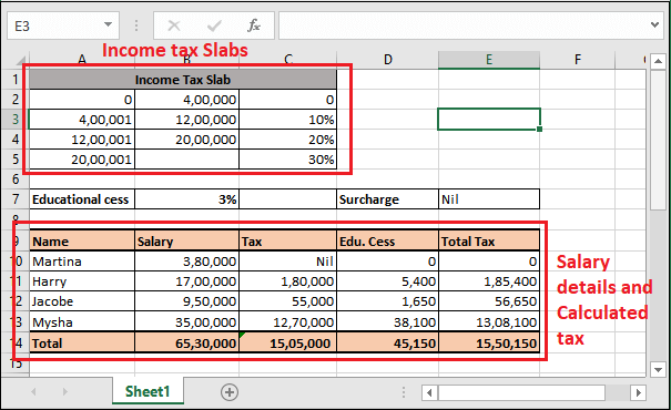 Excel 计算所得税公式