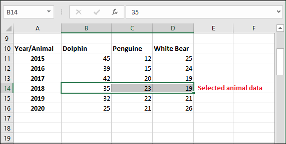 Excel 如何制作饼图