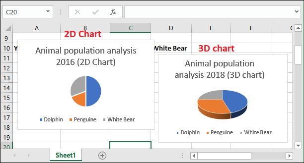 Excel 如何制作饼图