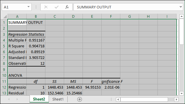 Excel 进行回归分析