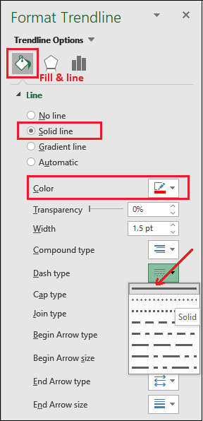 Excel 进行回归分析