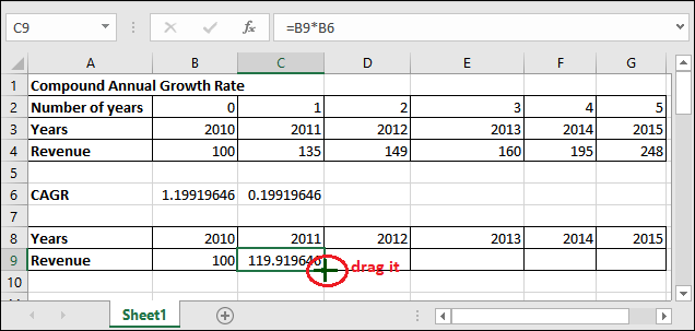 Excel 如何计算CAGR