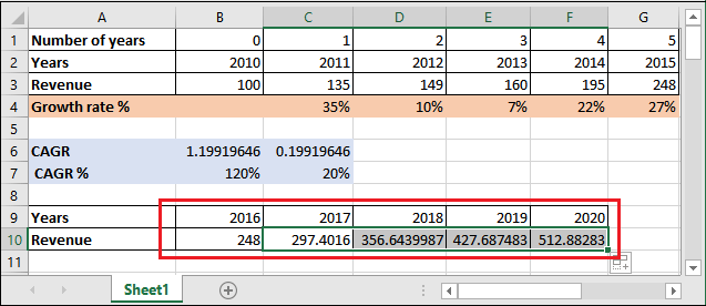 Excel 如何计算CAGR