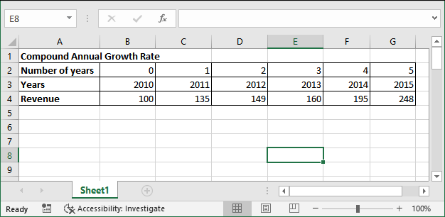 Excel 如何计算CAGR