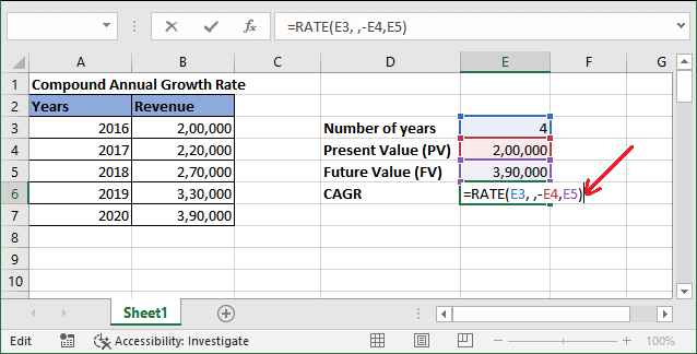 Excel 如何计算CAGR