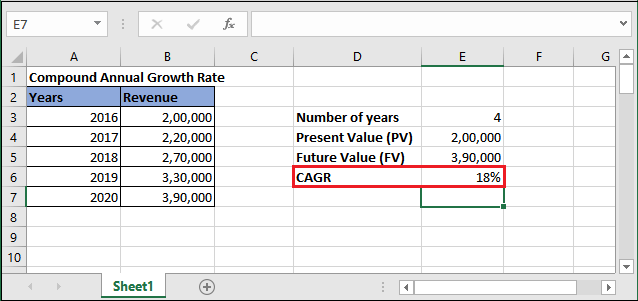 Excel 如何计算CAGR