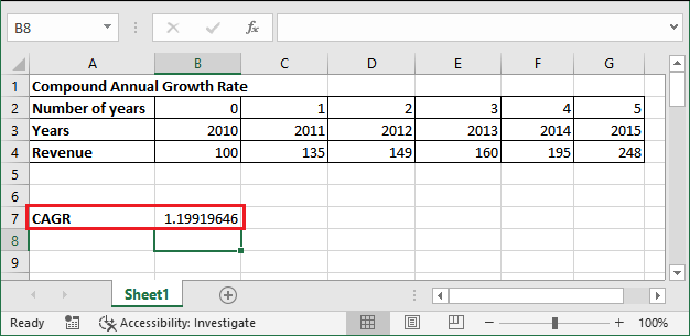 Excel 如何计算CAGR