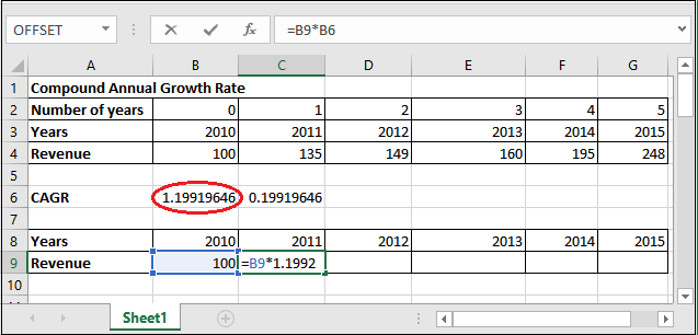 Excel 如何计算CAGR