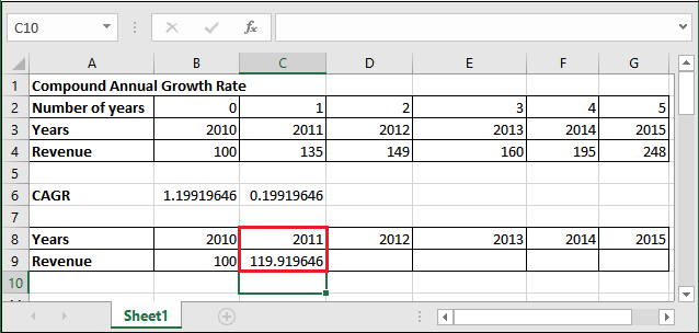 Excel 如何计算CAGR