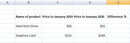 Excel 百分比公式