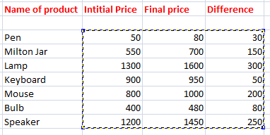 Excel INDEX函数