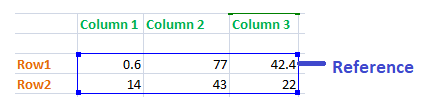 Excel INDEX函数