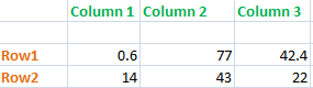 Excel INDEX函数