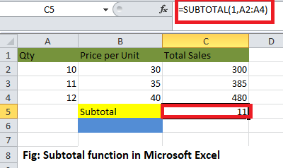 Excel 公式