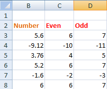 Excel 公式