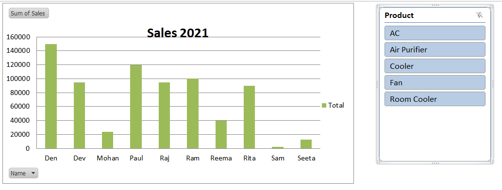 Excel 切片器