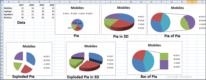 Excel 图表