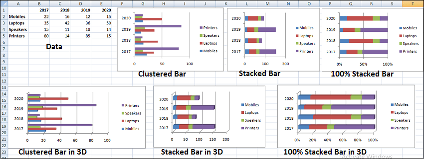 Excel 图表